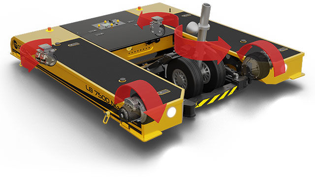 Mototok-LB-7500-Active-Steering