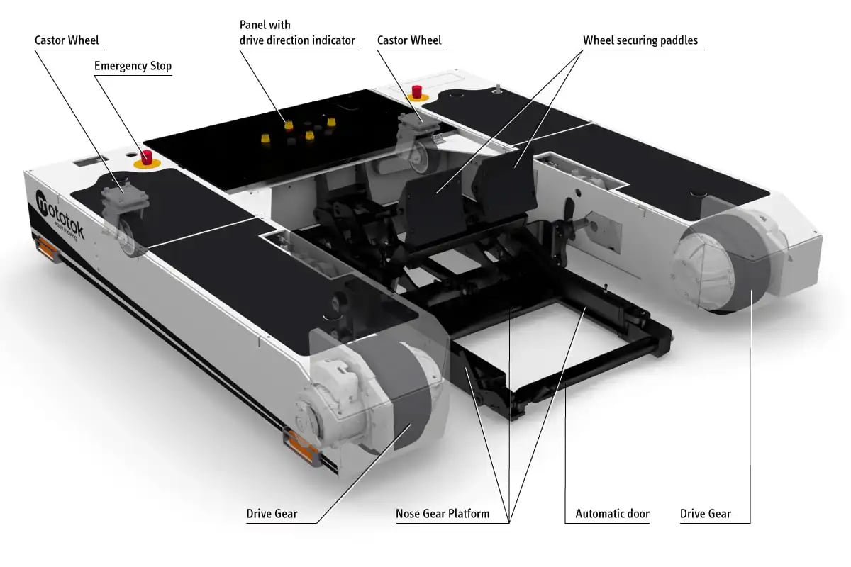 Take-a-look-inside-Mototok-M528