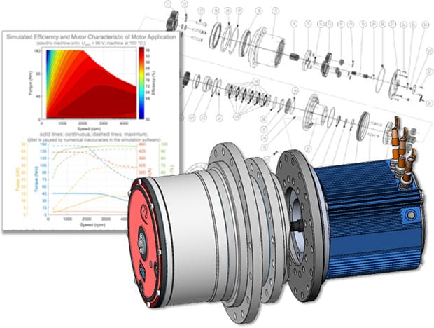 Next Generation Permanent Magnet Synchronous Driving Motors