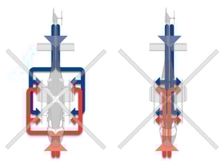 8 possible ways of loading a helicopter with a helimo