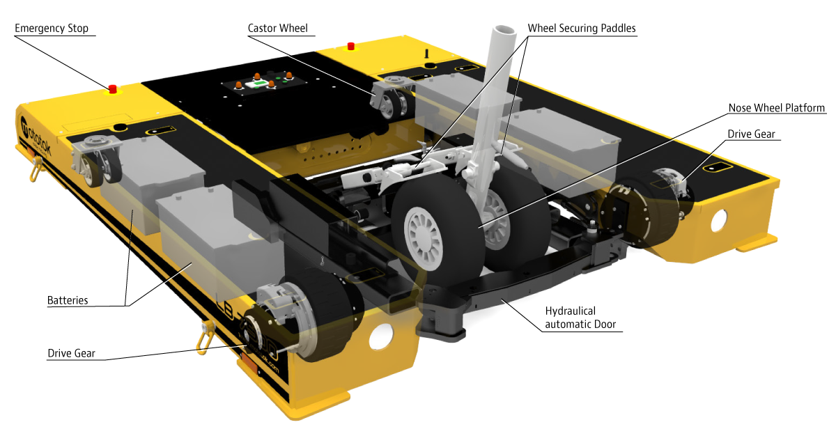 Take a look inside